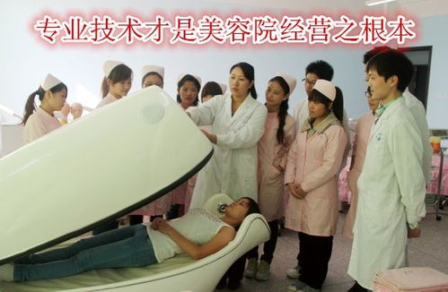 開美容院成功關鍵因素